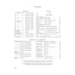 Sonatina Album: Schirmer Library of Classics Volume 51 Piano Solo (Schirmer's Library of Musical Classics) (Spiral Bound)
