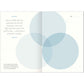 Becoming: A Guided Journal for Discovering Your Voice