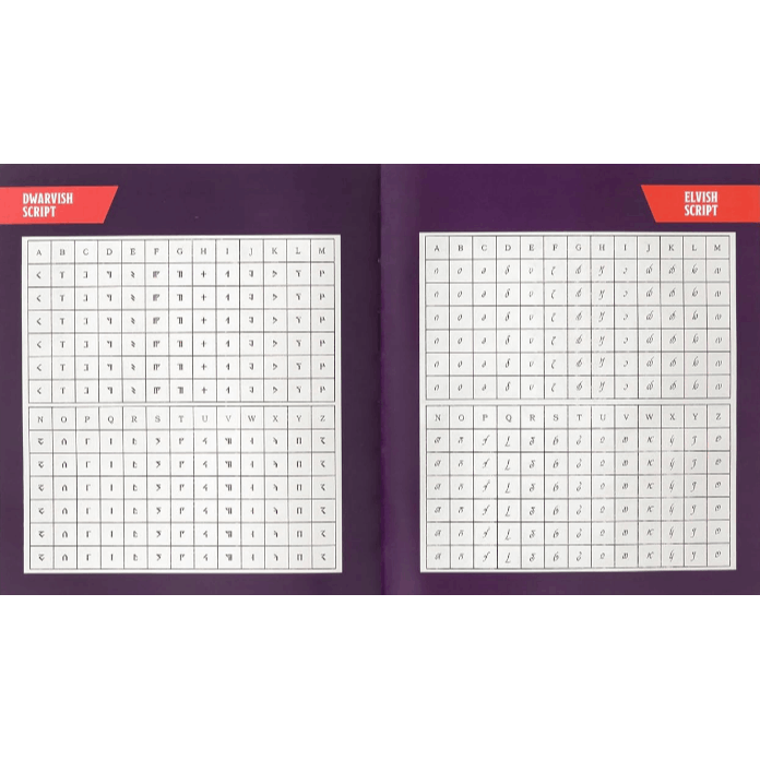 Dungeons & Dragons Stickerology: Legendary Stickers of Monsters, Magical Items, and More: Stickers for Journals, Water Bottles, Laptops, Planners, and