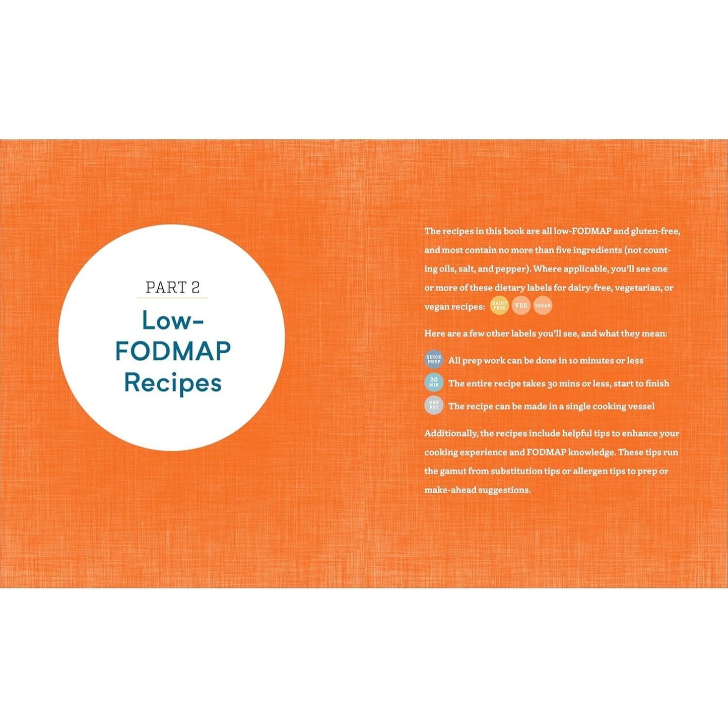 The Low-Fodmap Diet for Beginners: A 7-Day Plan to Beat Bloat and Soothe Your Gut with Recipes for Fast Ibs Relief (Spiral Bound)