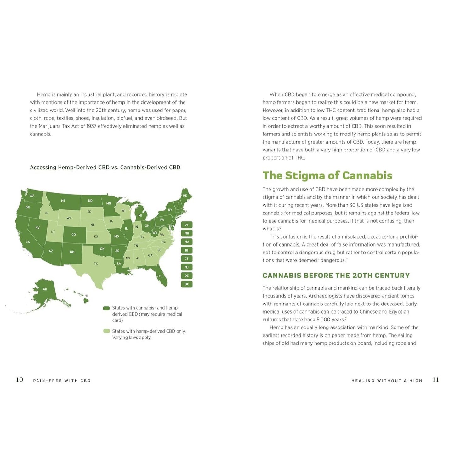 Pain-Free with CBD: Everything You Need to Know to Safely and Effectively Use Cannabidiol