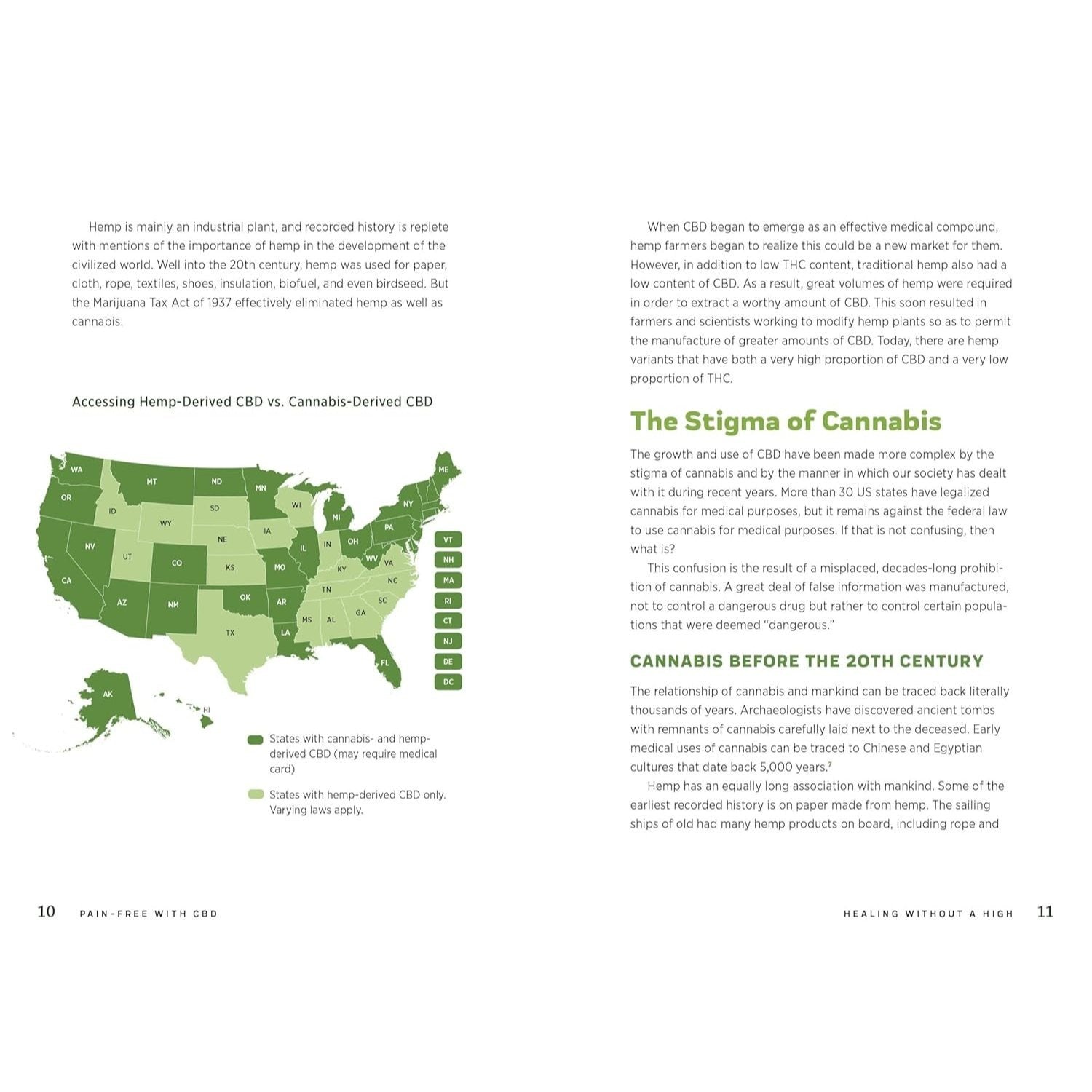 Pain-Free with CBD: Everything You Need to Know to Safely and Effectively Use Cannabidiol