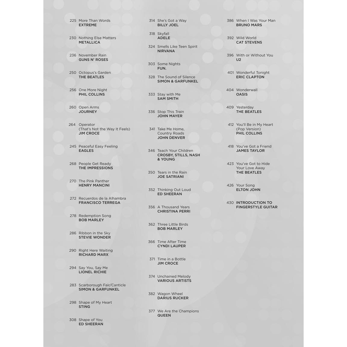 100 Most Popular Songs for Fingerpicking Guitar: Solo Guitar Arrangements in Standard Notation and T (Spiral Bound)