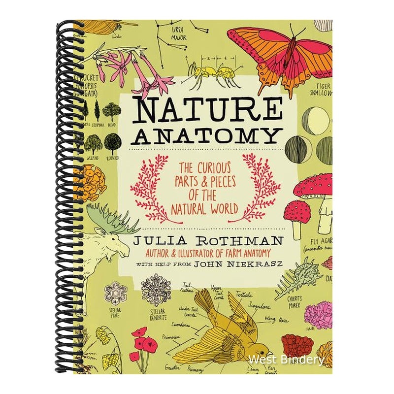 Nature Anatomy: The Curious Parts and Pieces of the Natural World