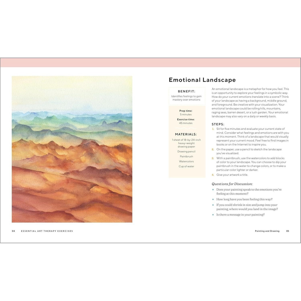Essential Art Therapy Exercises: Effective Techniques to Manage Anxiety, Depression, and Ptsd