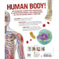 Knowledge Encyclopedia Human Body!