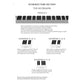 John Thompson's Adult Piano Course Book 1 Beginner to Elementary Level Classical, Folk, and Original Arrangements Softcover Piano Method (Revised)