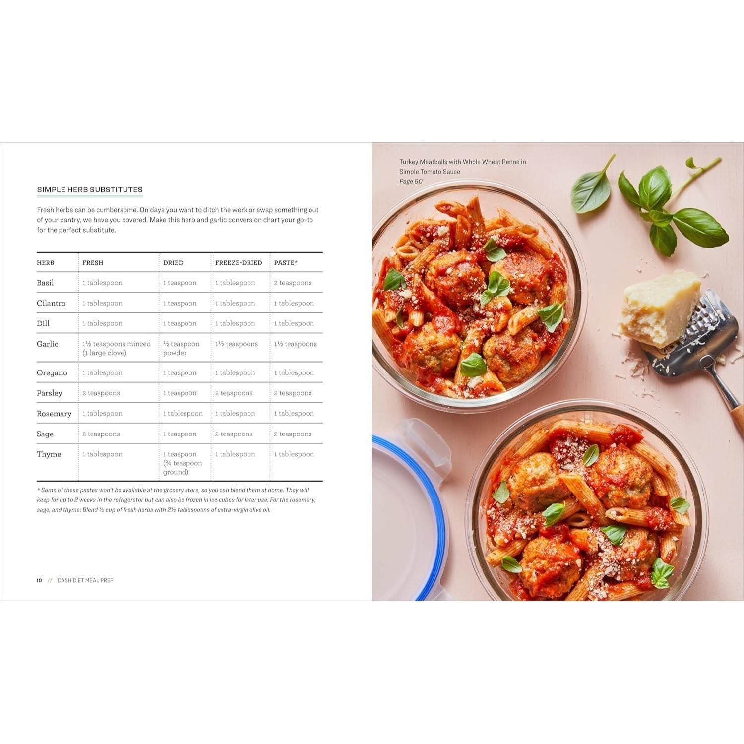Dash Diet Meal Prep: 100 Healthy Recipes and 6 Weekly Plans (Spiral Bound)