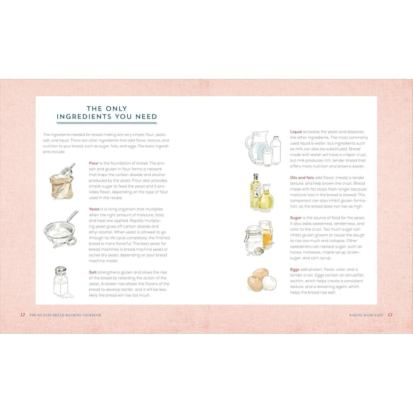 The No-Fuss Bread Machine Cookbook: Hands-Off Recipes for Perfect Homemade Bread (Spiral Bound)