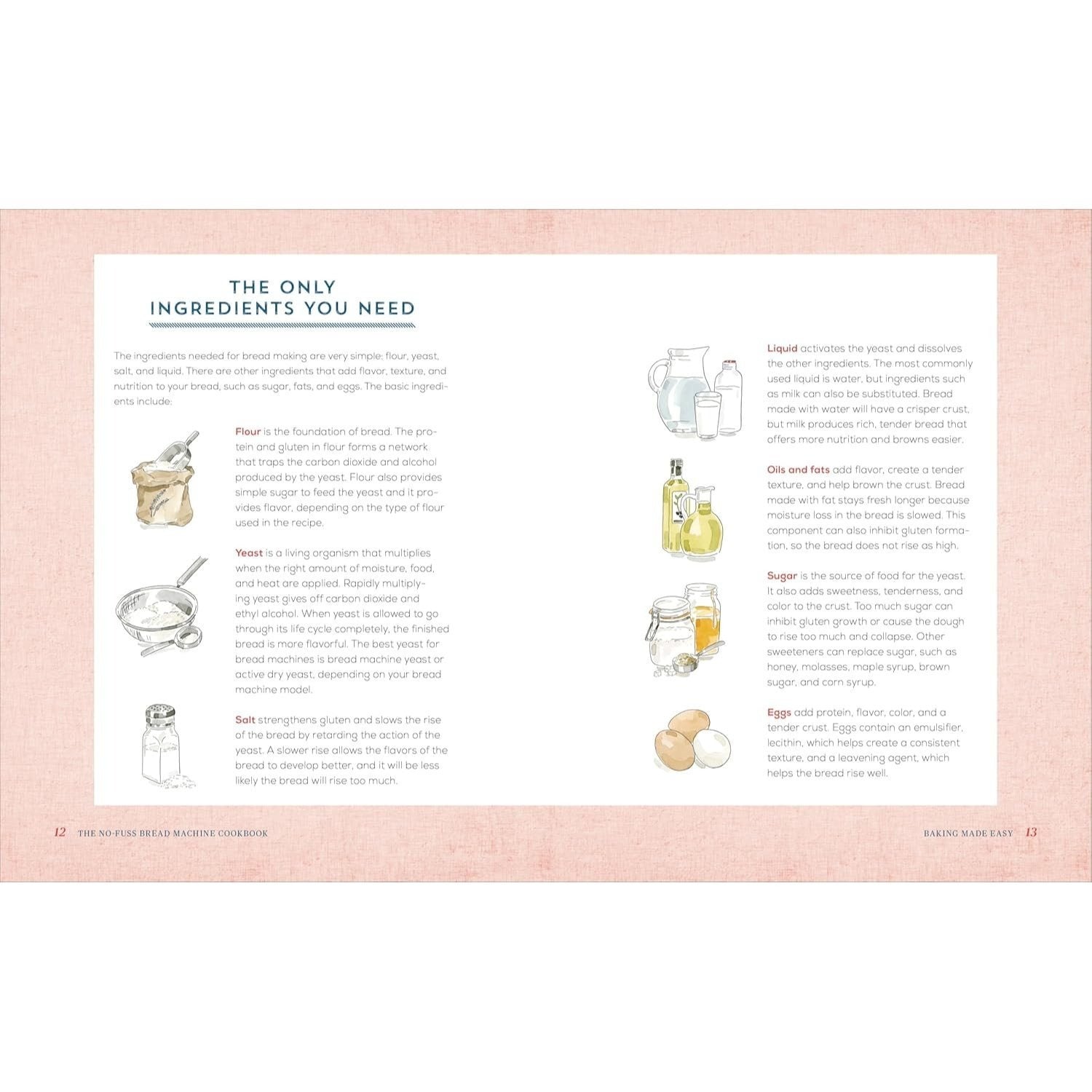 The No-Fuss Bread Machine Cookbook: Hands-Off Recipes for Perfect Homemade Bread (Spiral Bound)