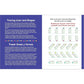 My First Bilingual Learn-To-Write Workbook: English-Spanish Bilingual Practice for Kids: Line Tracing, Letters, Numbers, and More! (My First Preschool Skills Workbooks) (Spiral Bound)