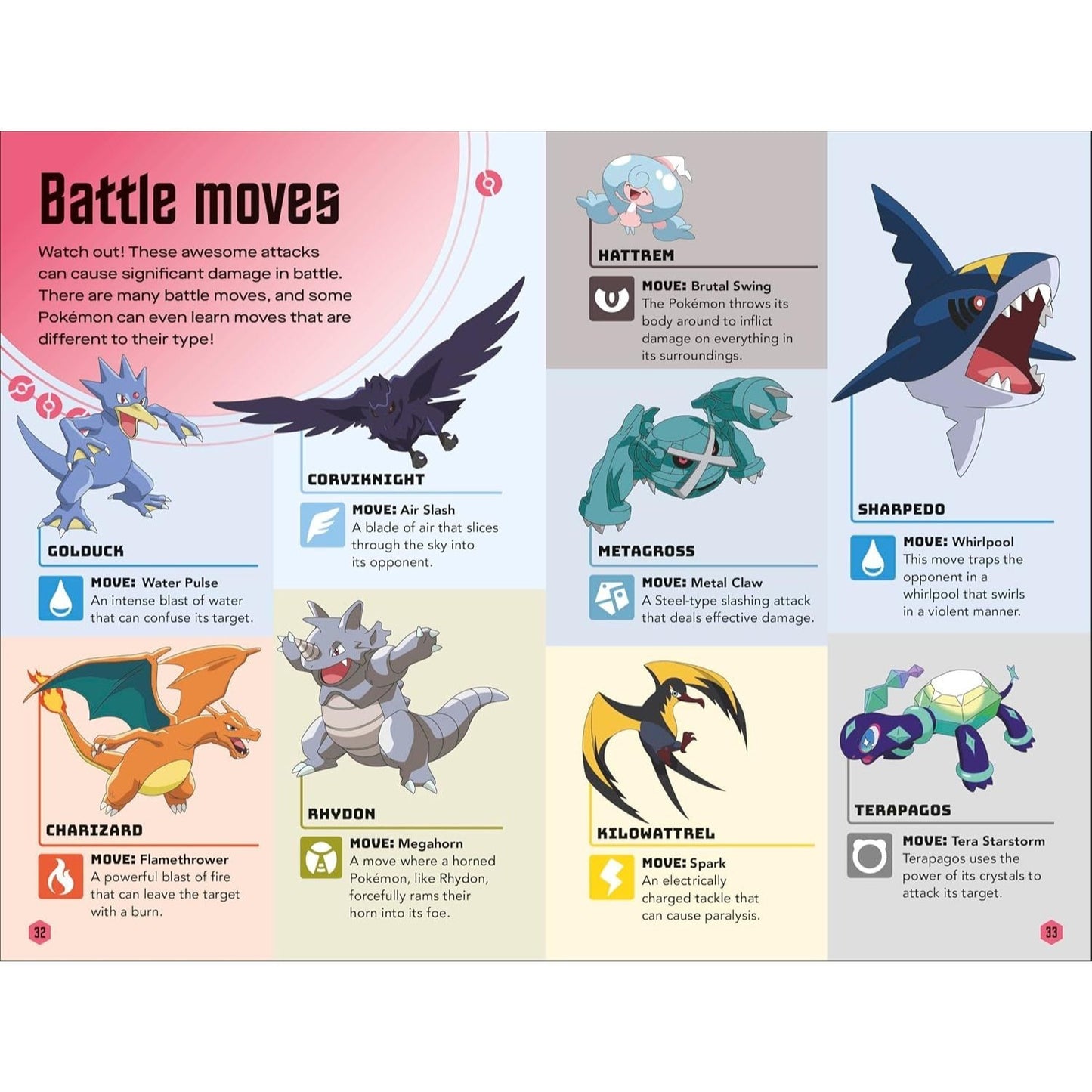 Pokémon Book of Battles: The Official Guide to Battles in Pokémon Horizons the Series