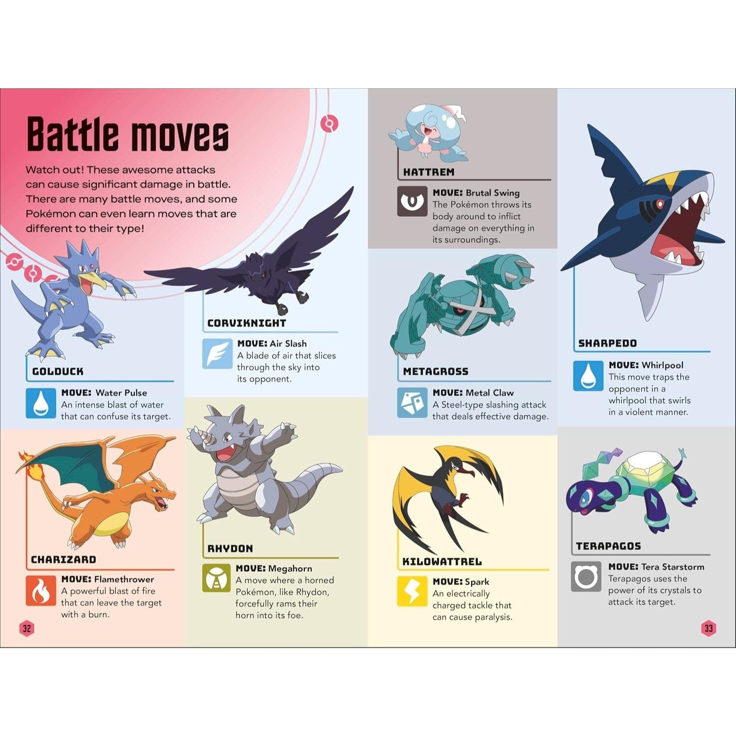 Pokémon Book of Battles: The Official Guide to Battles in Pokémon Horizons the Series