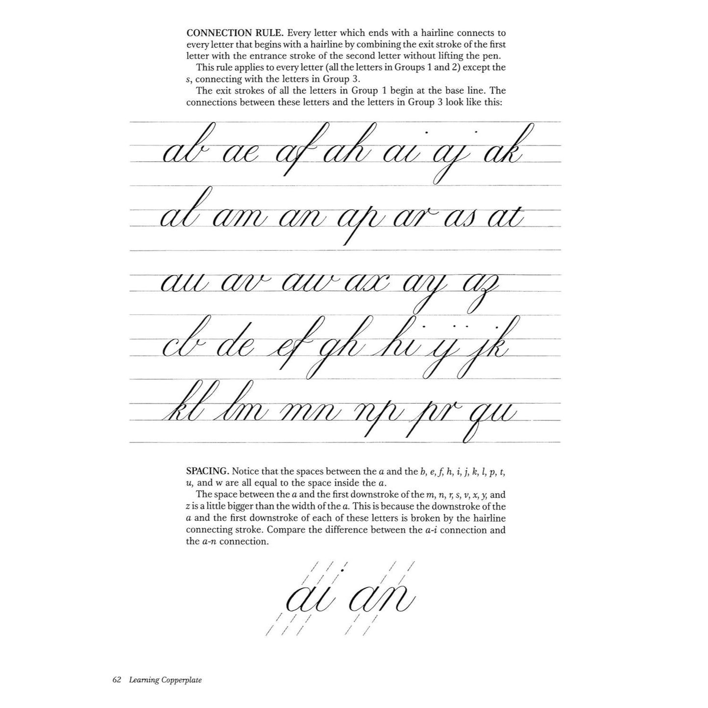Mastering Copperplate Calligraphy: A Step-By-Step Manual (Spiral Bound)