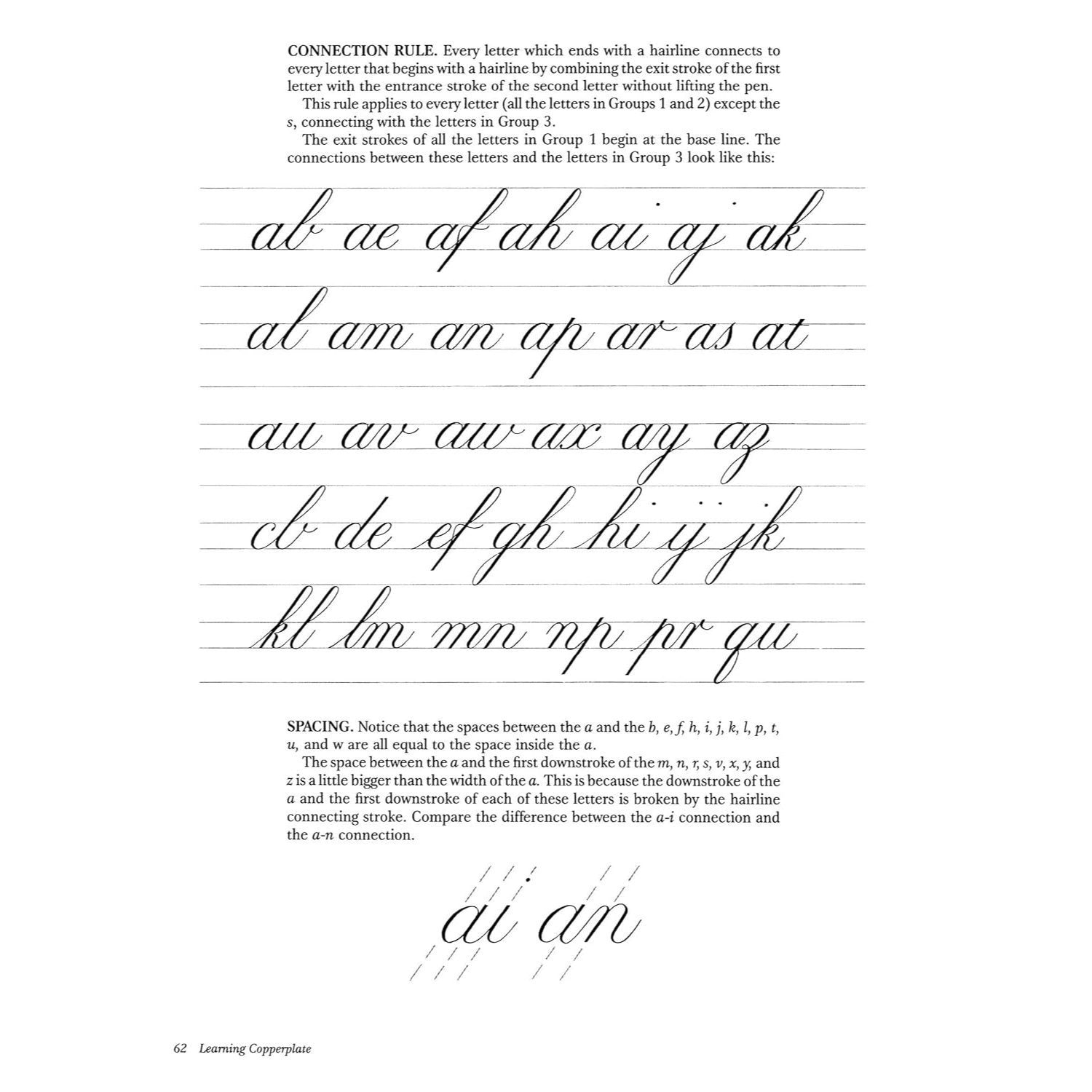 Mastering Copperplate Calligraphy: A Step-By-Step Manual (Spiral Bound)
