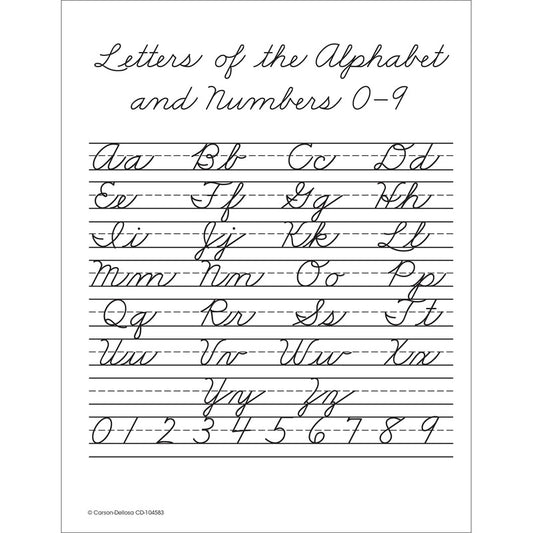 Beginning Traditional Cursive, Grades 1 - 3 (Spiral Bound)