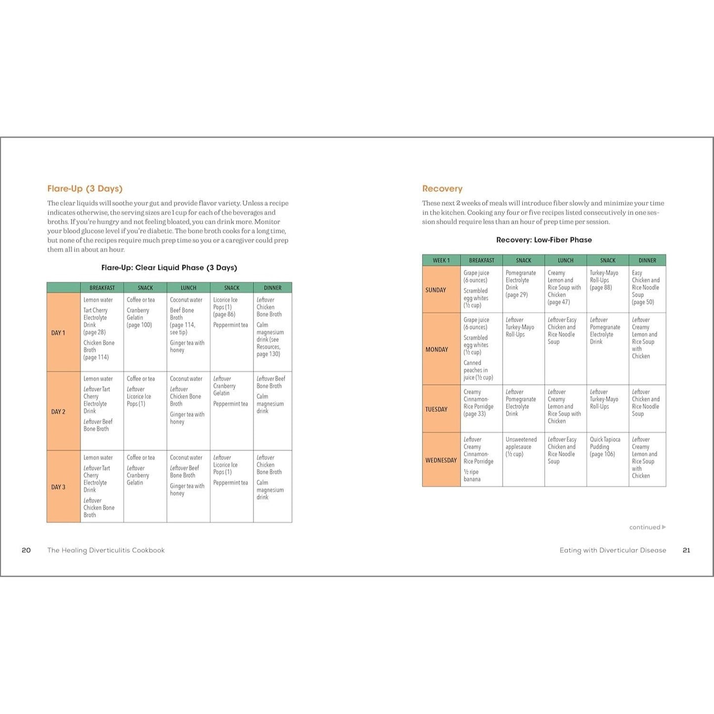 The Healing Diverticulitis Cookbook: Recipes to Soothe Inflammation and Relieve Symptoms
