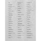 100 Most Popular Songs for Fingerpicking Guitar: Solo Guitar Arrangements in Standard Notation and T (Spiral Bound)