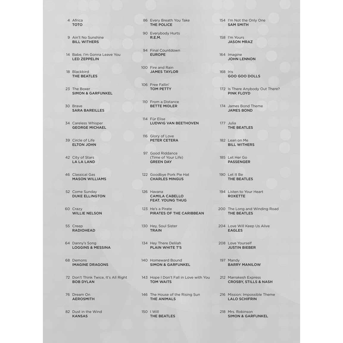 100 Most Popular Songs for Fingerpicking Guitar: Solo Guitar Arrangements in Standard Notation and T (Spiral Bound)