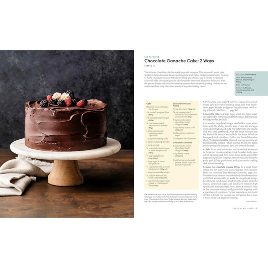 Sally's Baking 101: Foolproof Recipes from Easy to Advanced