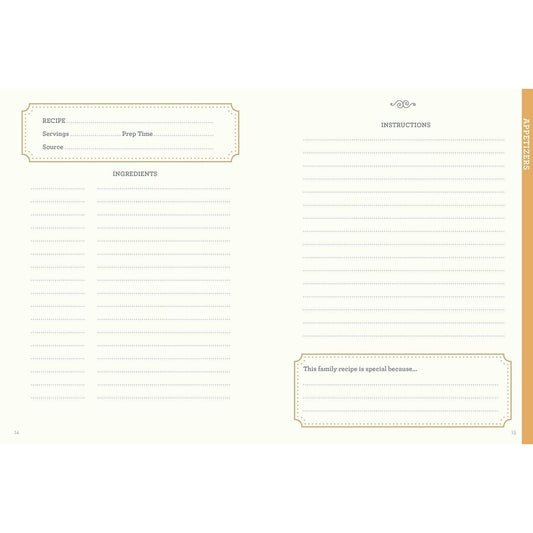 Our Family Recipes