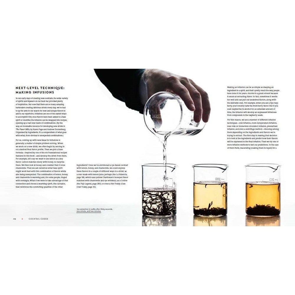 Cocktail Codex: Fundamentals, Formulas, Evolutions [A Cocktail Recipe Book] (Spiral Bound)