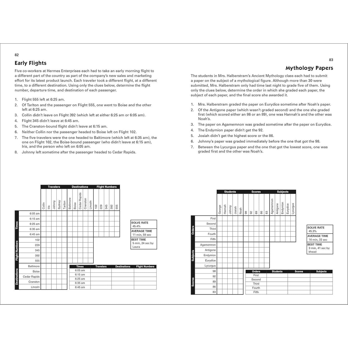 Puzzle Baron's Logic Puzzles: Hours of Brain-Challenging Fun! (Spiral Bound)