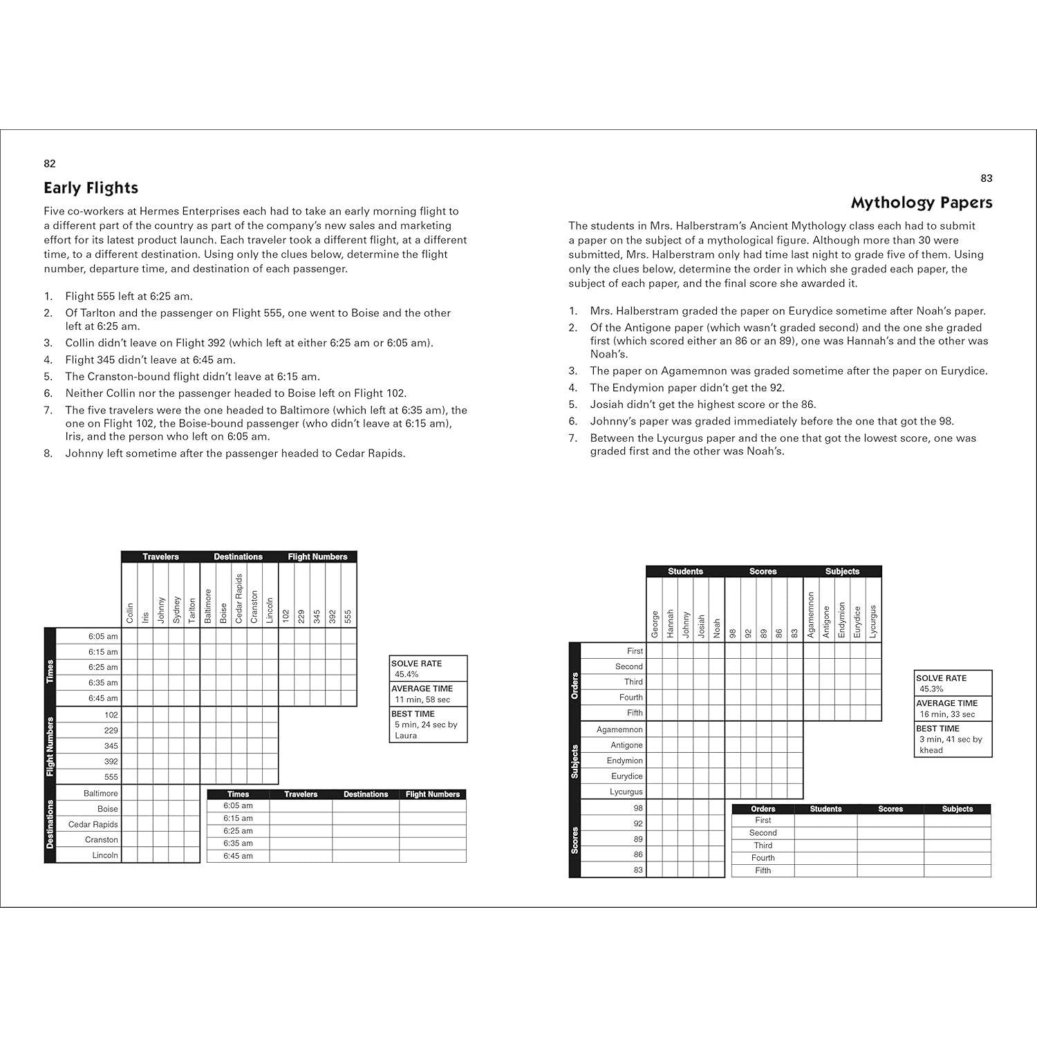 Puzzle Baron's Logic Puzzles: Hours of Brain-Challenging Fun! (Spiral Bound)