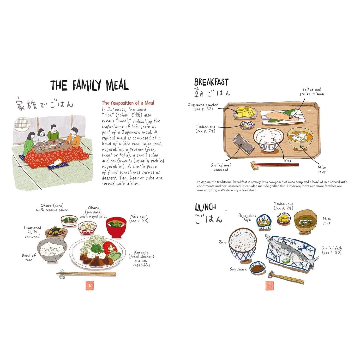 Japanese Cuisine: An Illustrated Guide