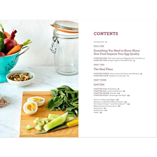 Ivf Meal Plan: Maximize Your Chances of Ivf Success Through Diet