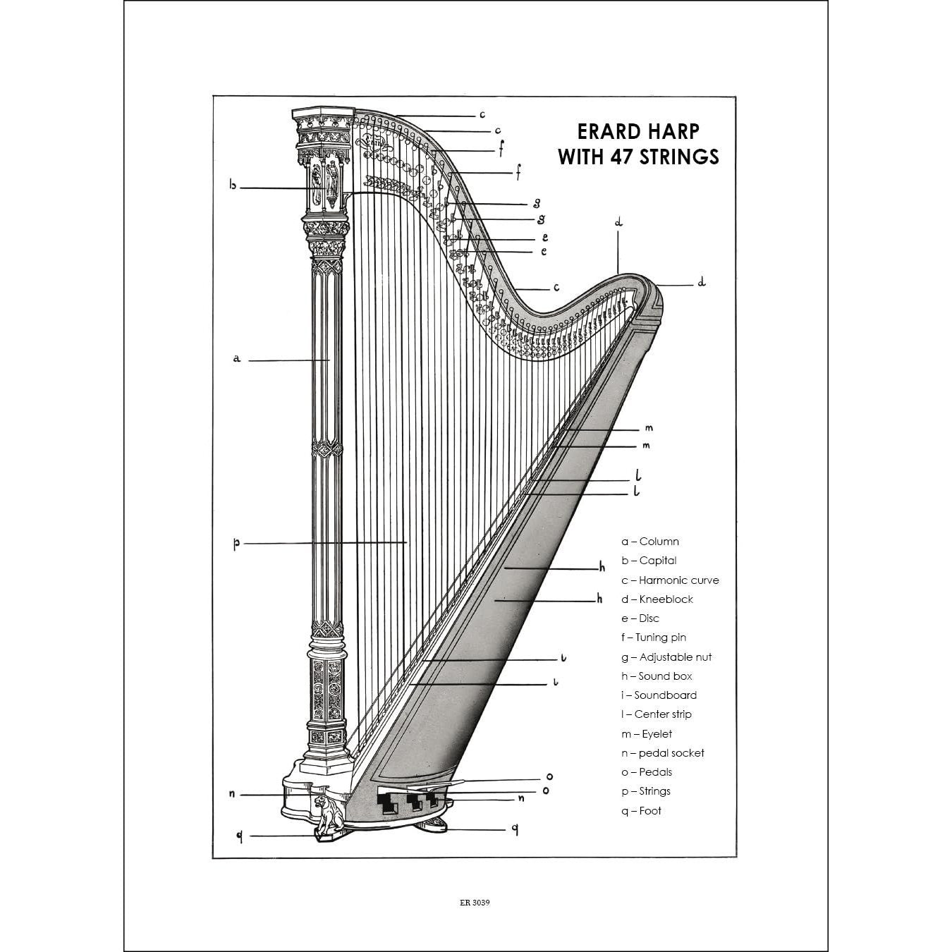 Method for Harp: With 65 Easy & Progressive Little Studies