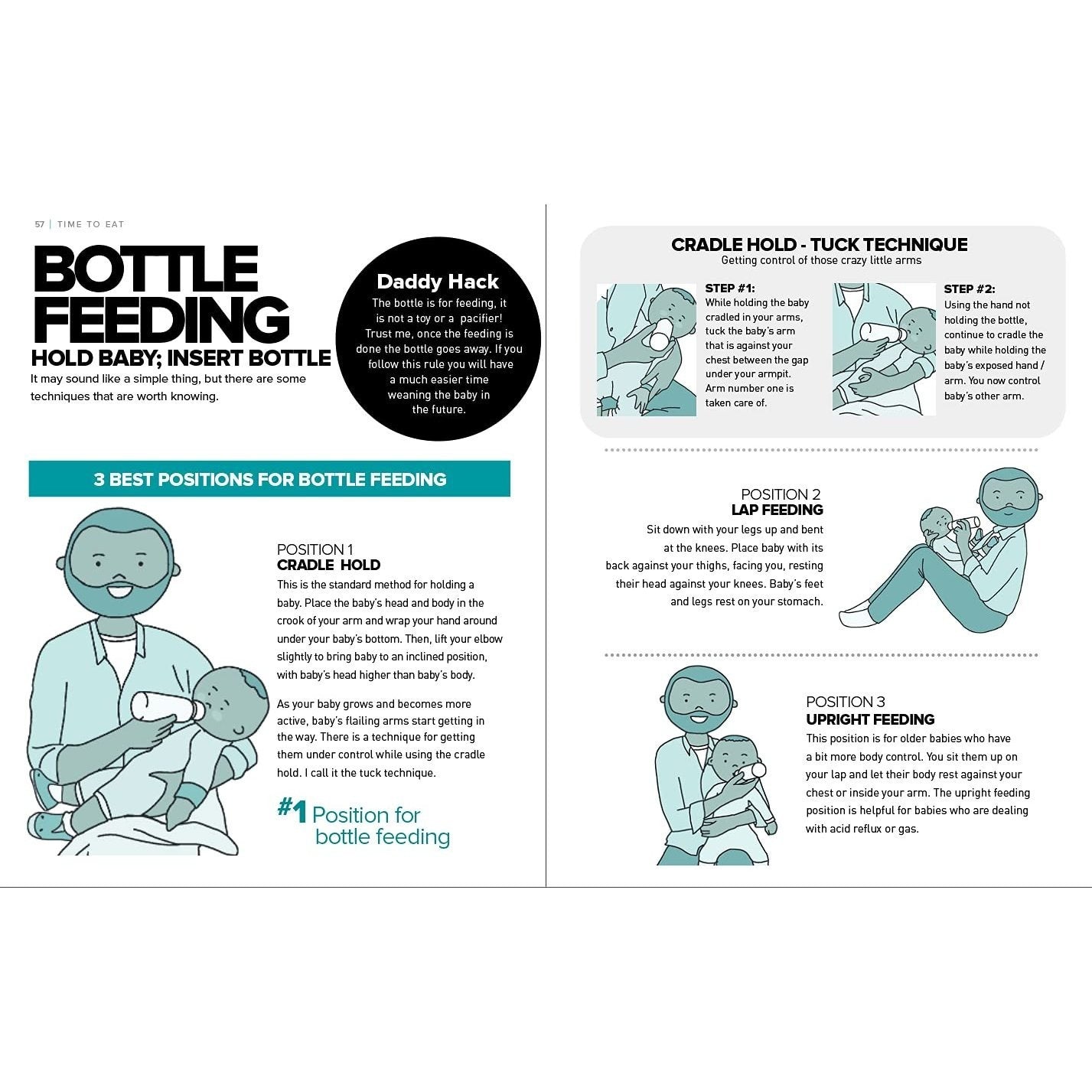The Simplest Baby Book in the World: The Illustrated, Grab-And-Do Guide for a Healthy, Happy Baby (Spiral Bound)