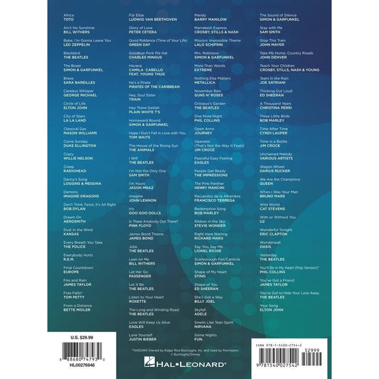100 Most Popular Songs for Fingerpicking Guitar: Solo Guitar Arrangements in Standard Notation and T (Spiral Bound)
