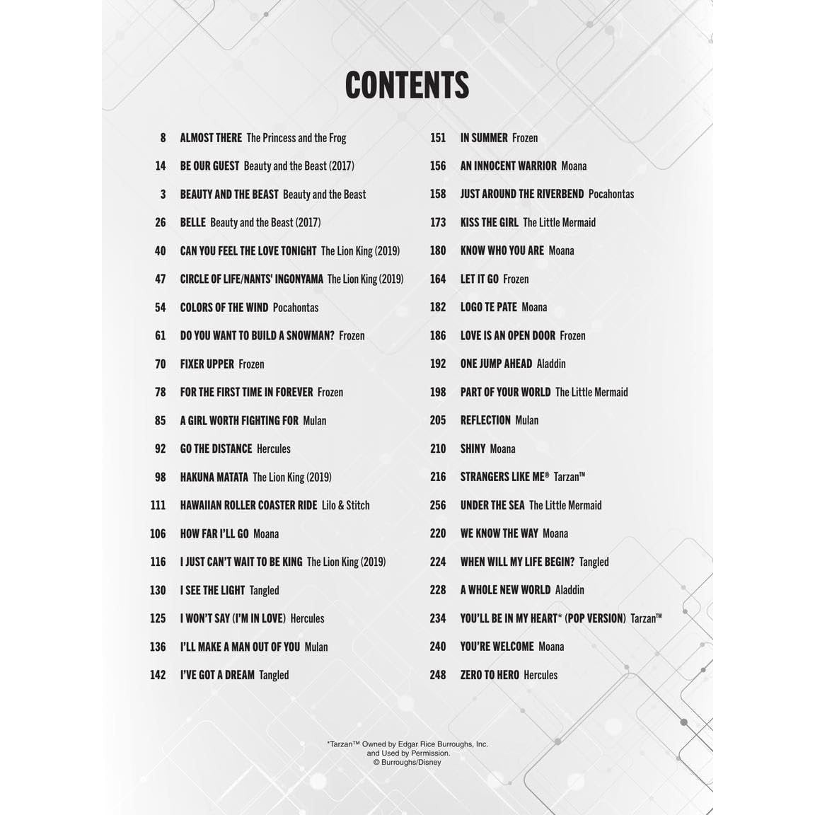 The 40 Most-Streamed Disney Songs: Easy Disney Piano Sheet Music Songbook for Beginners (Spiral Bound)