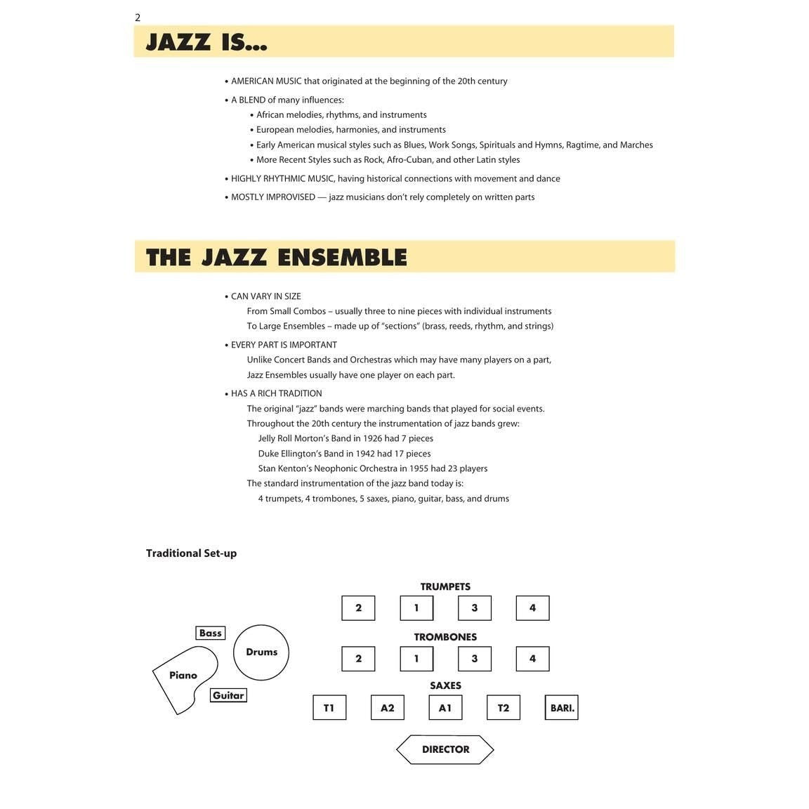 Essential Elements for Jazz Ensemble a Comprehensive Method for Jazz Style and Improvisation