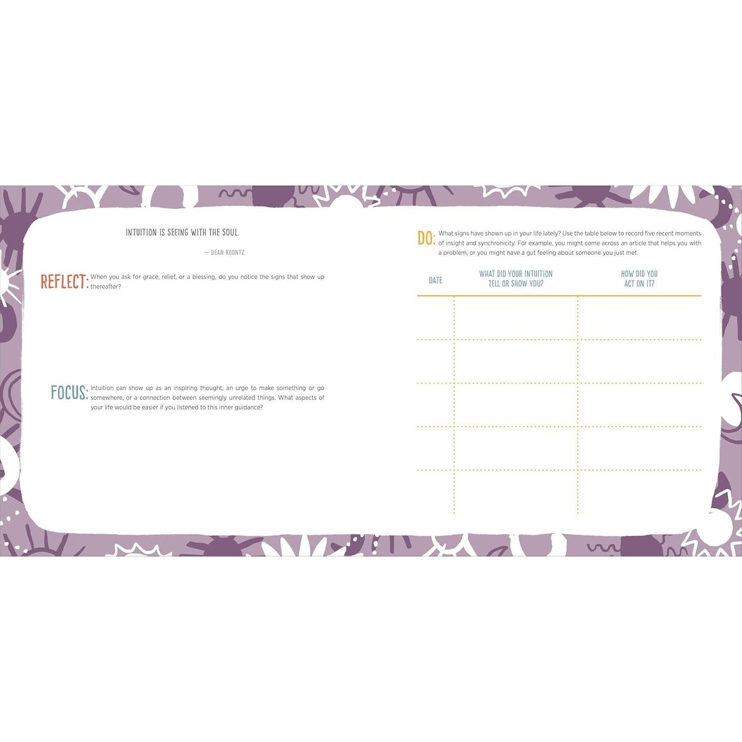 Self-Care Check-In: A Guided Journal to Build Healthy Habits and Devote Time to You (Spiral Bound)