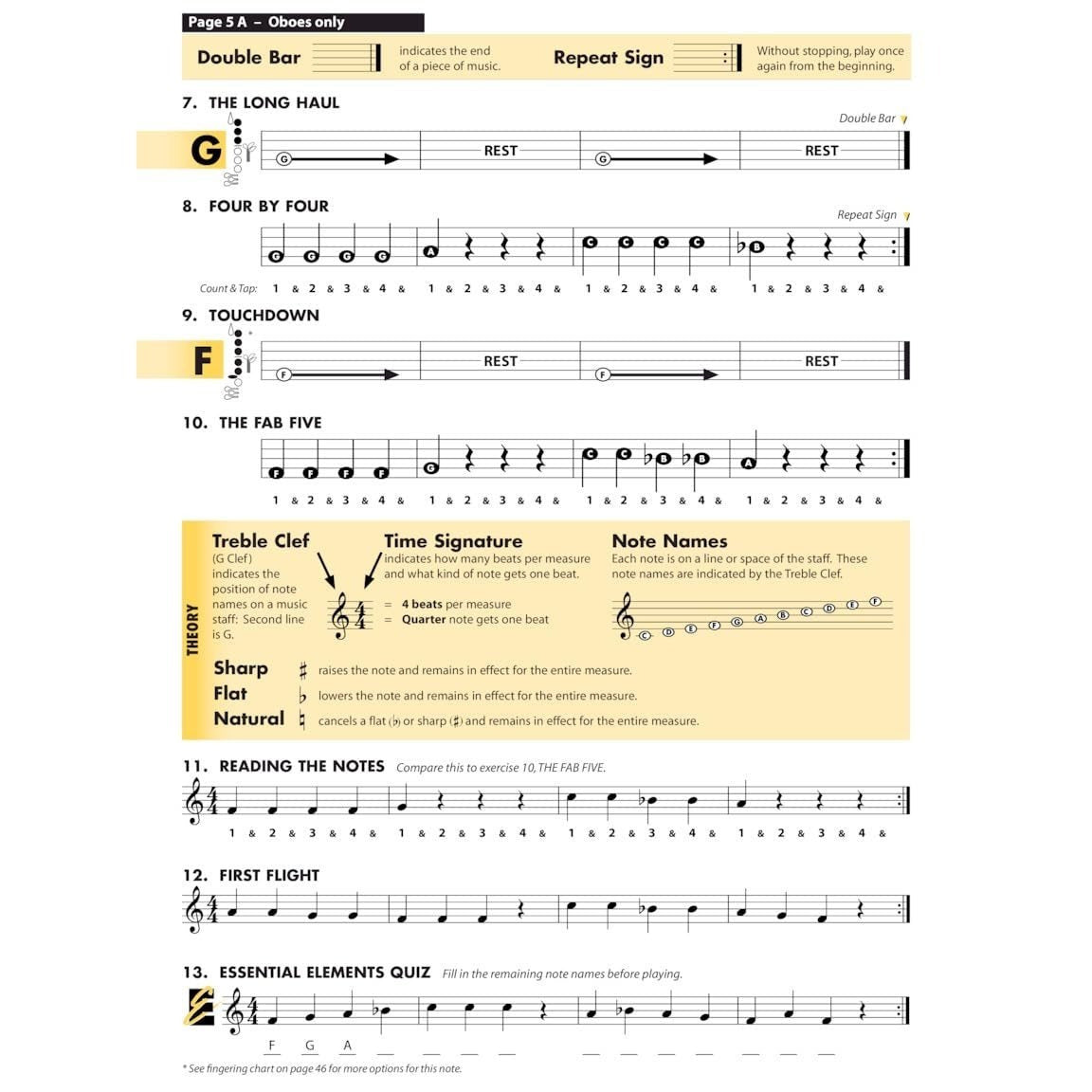 Essential Elements for Band Oboe Book 1 with Eei (Book/Online Audio) [With 2 CDROMs and DVD]
