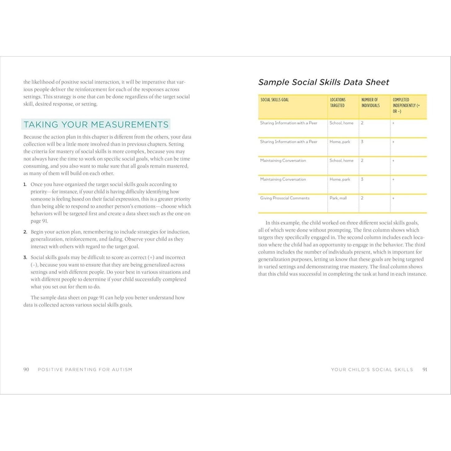 Positive Parenting for Autism: Powerful Strategies to Help Your Child Overcome Challenges and Thrive