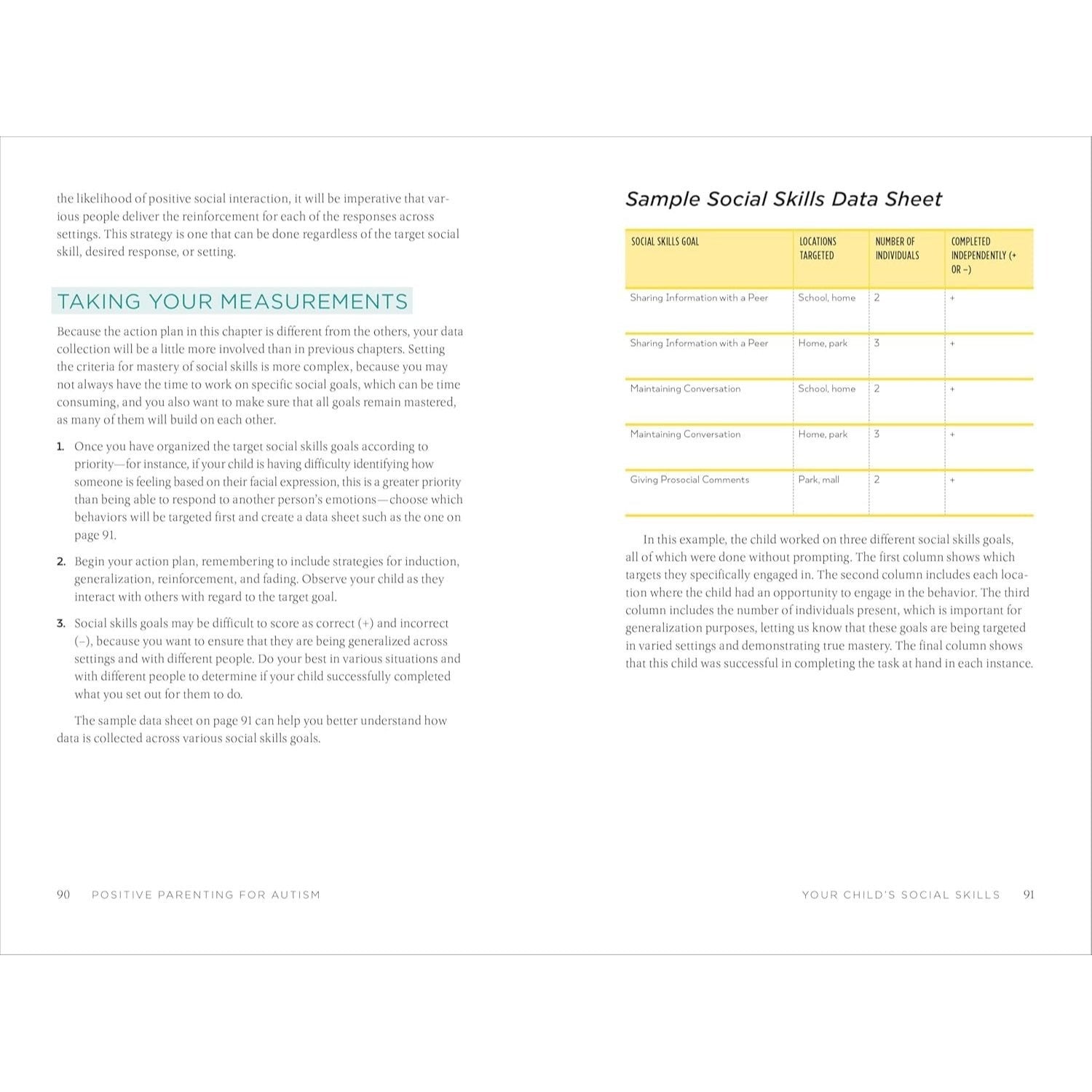 Positive Parenting for Autism: Powerful Strategies to Help Your Child Overcome Challenges and Thrive
