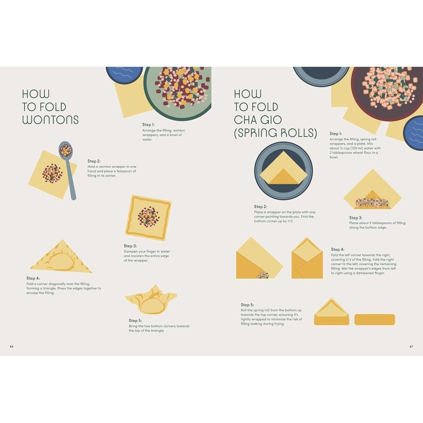 Slurp: Recipes to Elevate Your Noodles