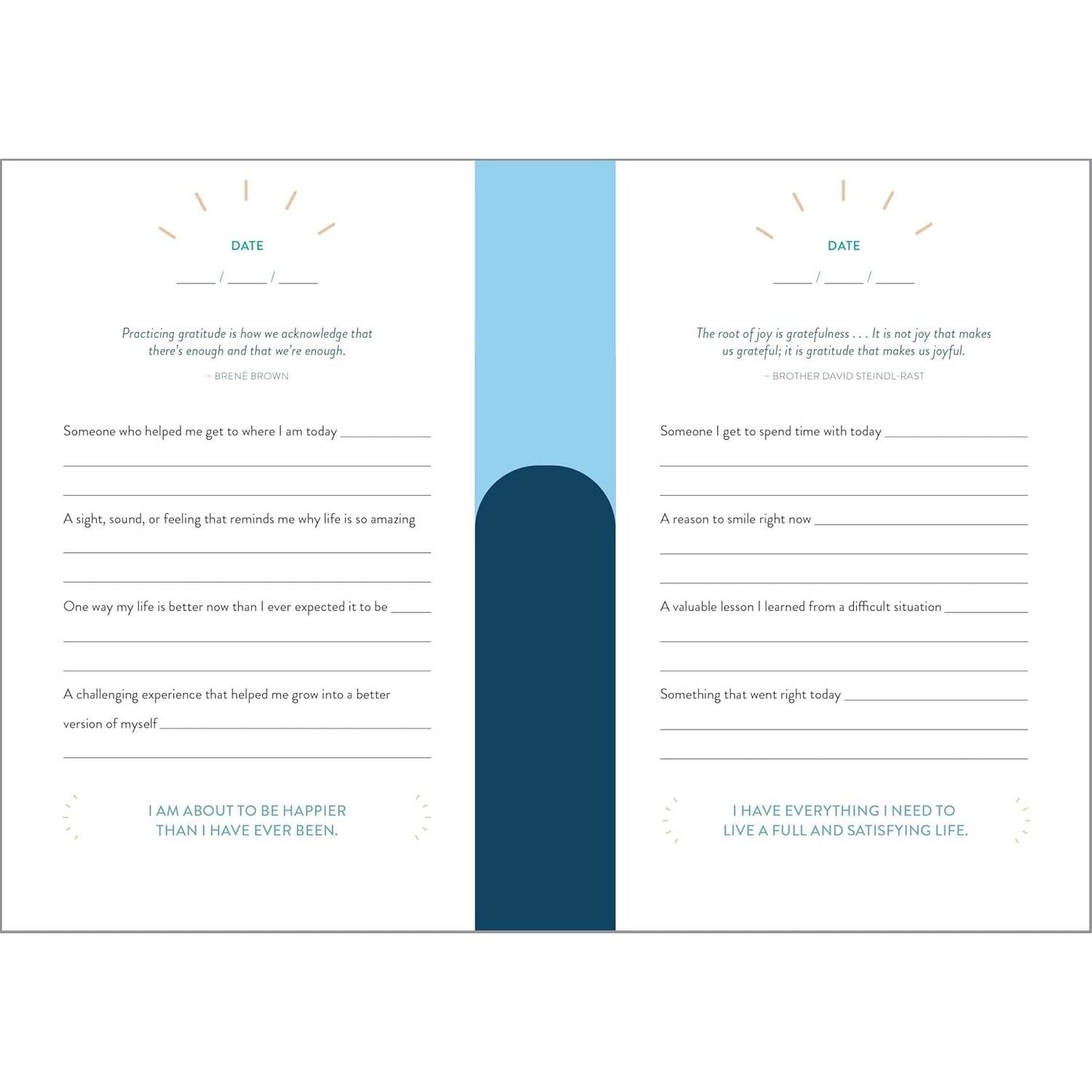 The 5-Minute Gratitude Journal: Give Thanks, Practice Positivity, Find Joy (Spiral Bound)