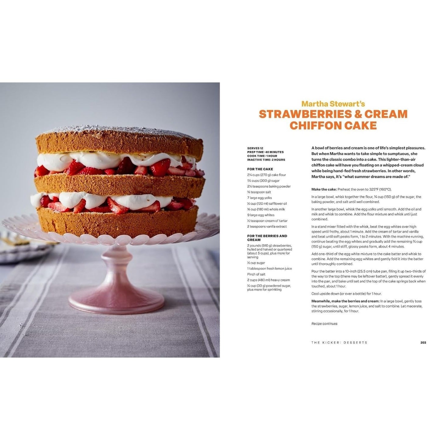 Today Loves Food: Recipes from America's Favorite Kitchen (Spiral Bound)
