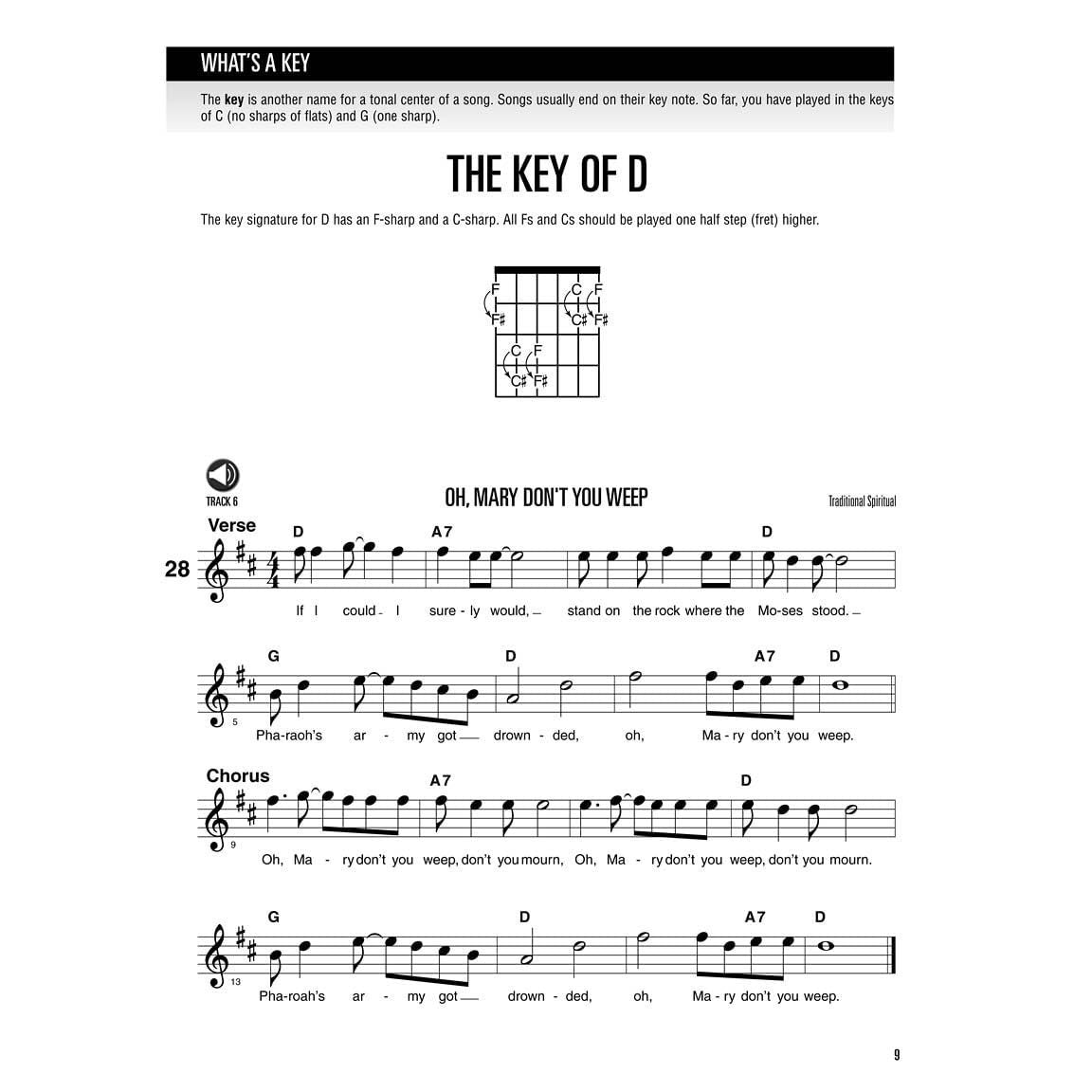 Guitar Method Book 2 Hal Leonard Beginner to Intermediate Guitar Lesson Book Learn Chords Fingerstyle Power Chords and Rhythm Techniques Includes Onli