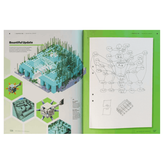 The World of Minecraft (Minecraft)