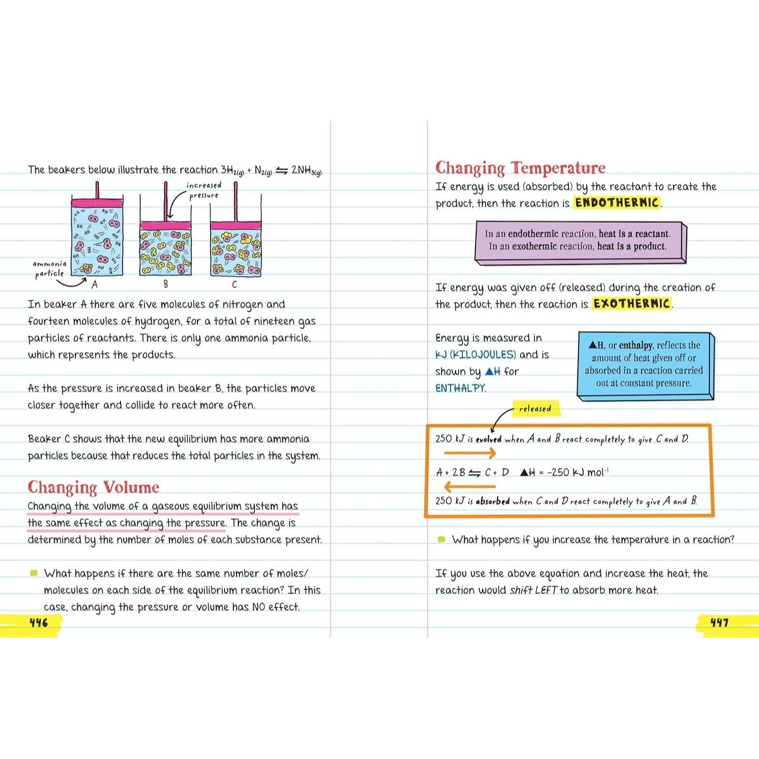 Everything You Need to Ace Chemistry in One Big Fat Notebook (Big Fat Notebooks) (Spiral Bound)