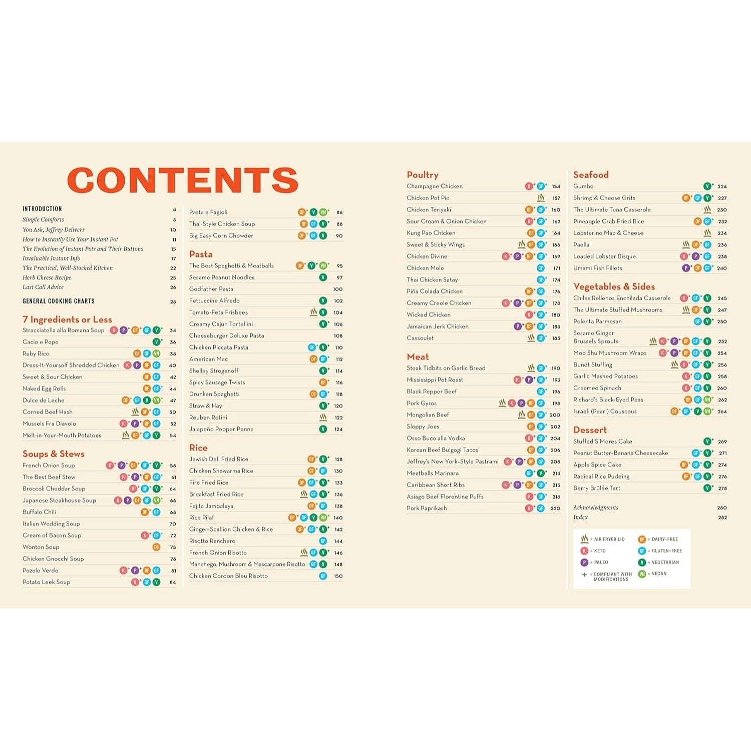 The Simple Comforts Step-By-Step Instant Pot Cookbook: The Easiest and Most Satisfying Comfort Food Ever -- With Photographs of Every Step