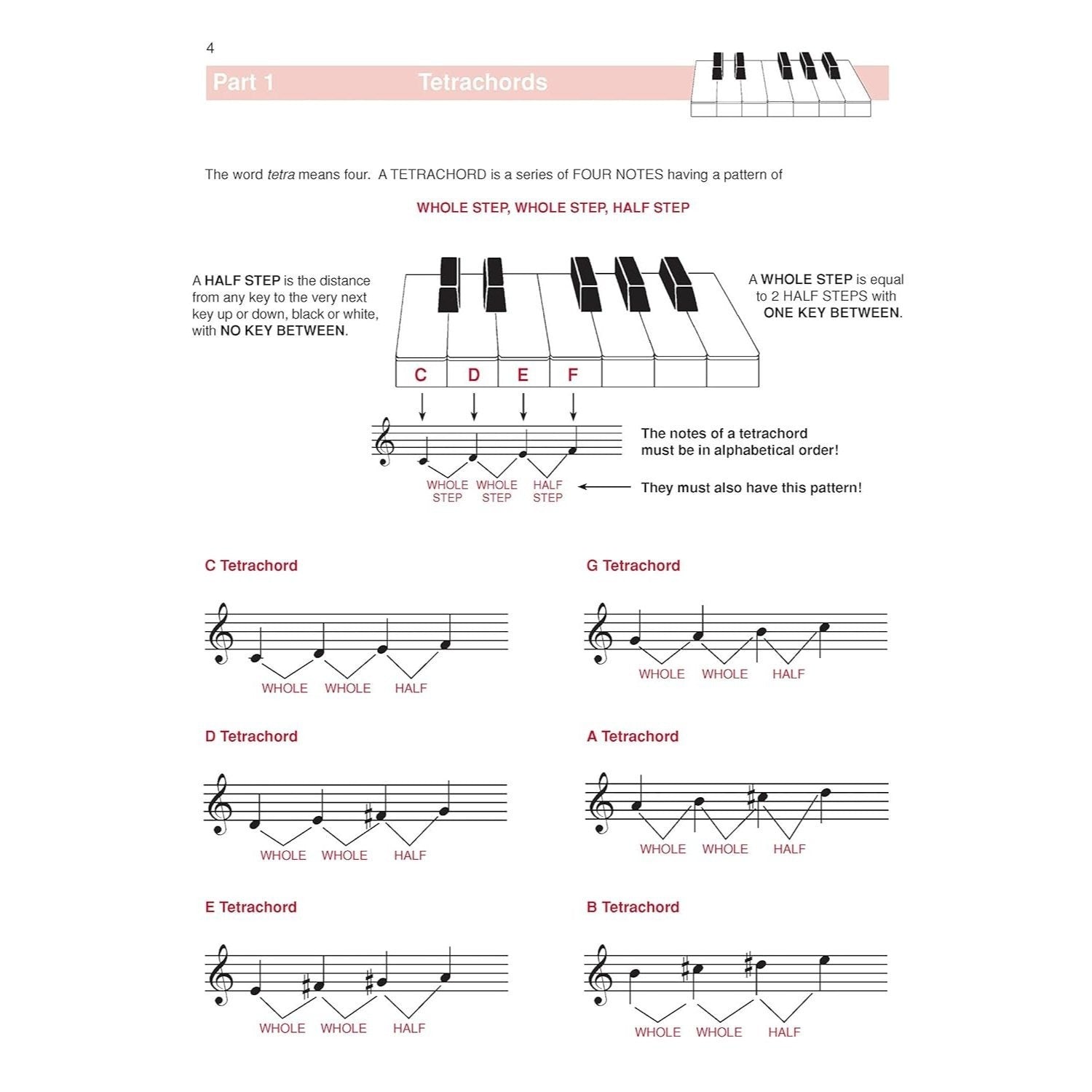 The Complete Book of Scales, Chords, Arpeggios & Cadences: Includes All the Major, Minor (Natural, Harmonic, Melodic) & Chromatic Scales -- Plus Additiona (Spiral Bound)