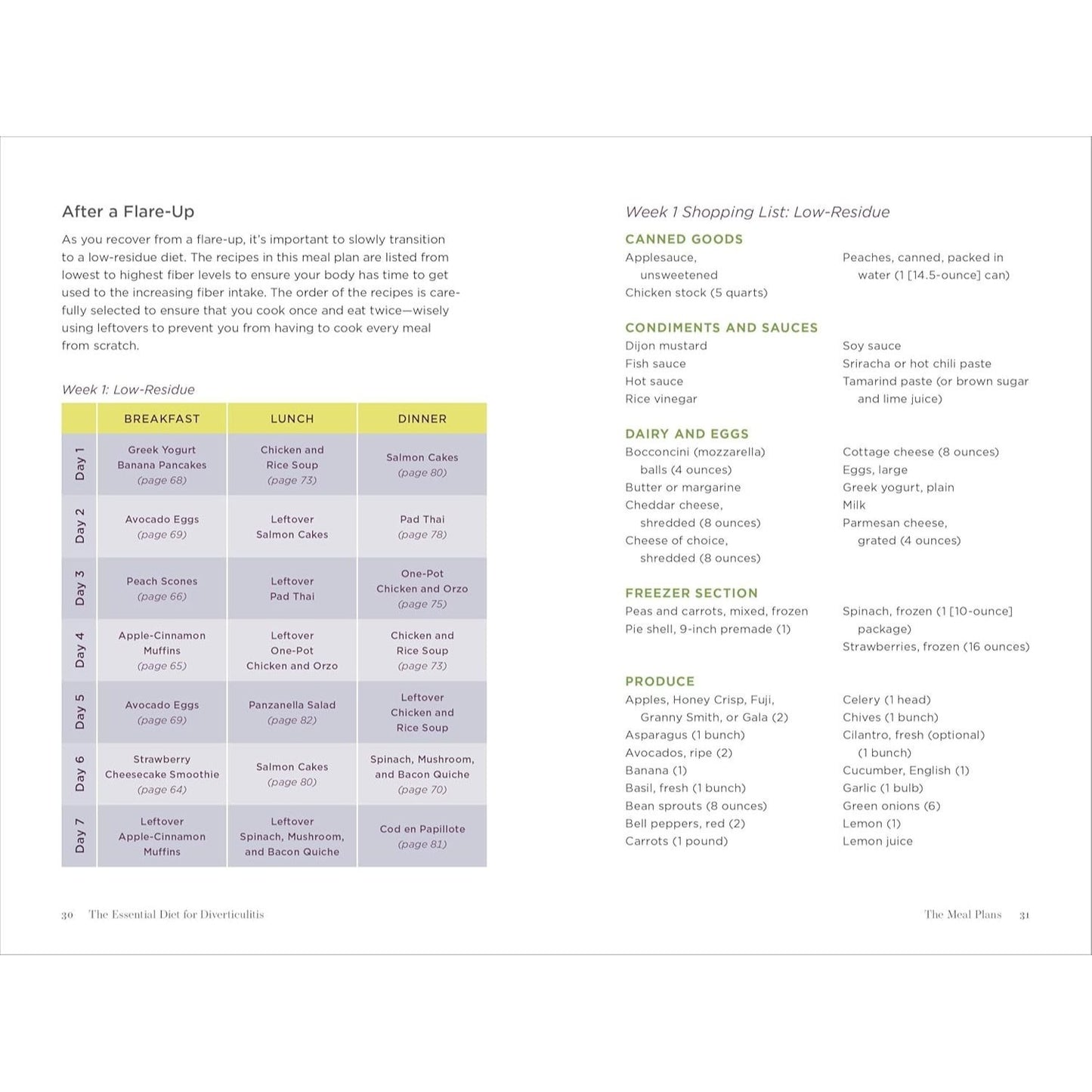 The Essential Diet for Diverticulitis: A 3-Stage Nutrition Guide to Manage and Prevent Flare-Ups (Spiral Bound)
