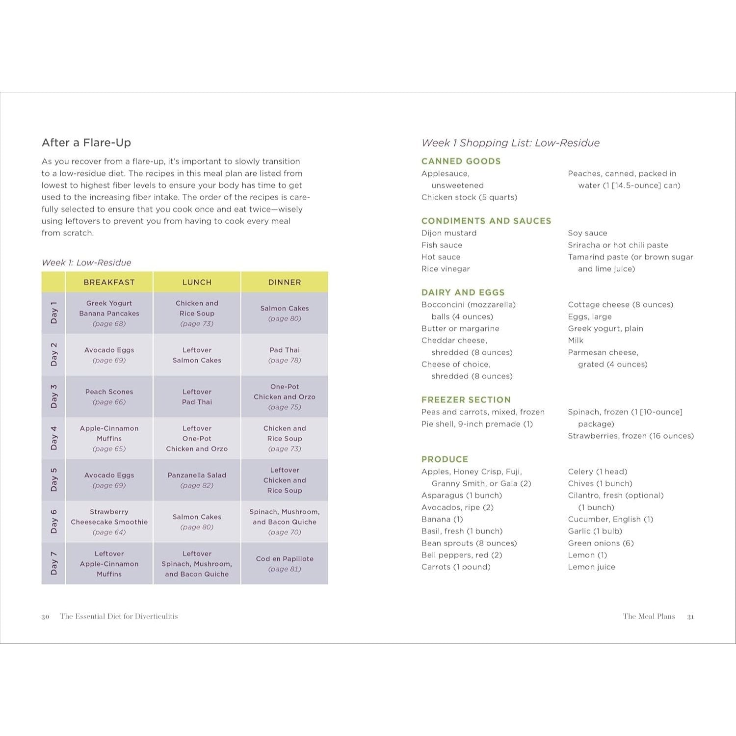 The Essential Diet for Diverticulitis: A 3-Stage Nutrition Guide to Manage and Prevent Flare-Ups (Spiral Bound)