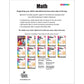 Spectrum Math Workbook, Grade 6: Volume 7 (Spiral Bound)